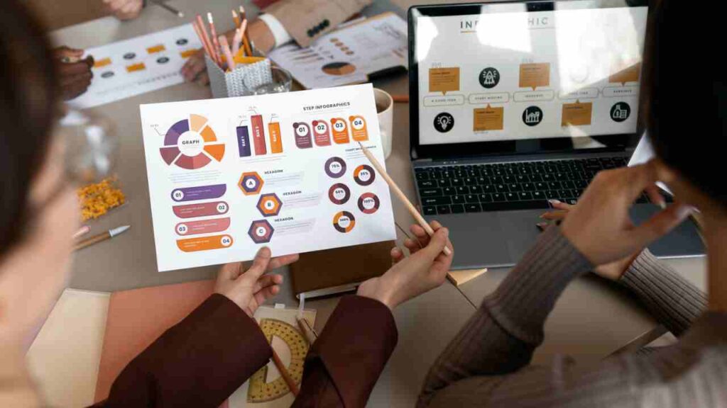 Strategi Digital Marketing yang Harus Dimiliki Setiap Bisnis 2025 Kunci Bertahan di Era Kompetisi Digital