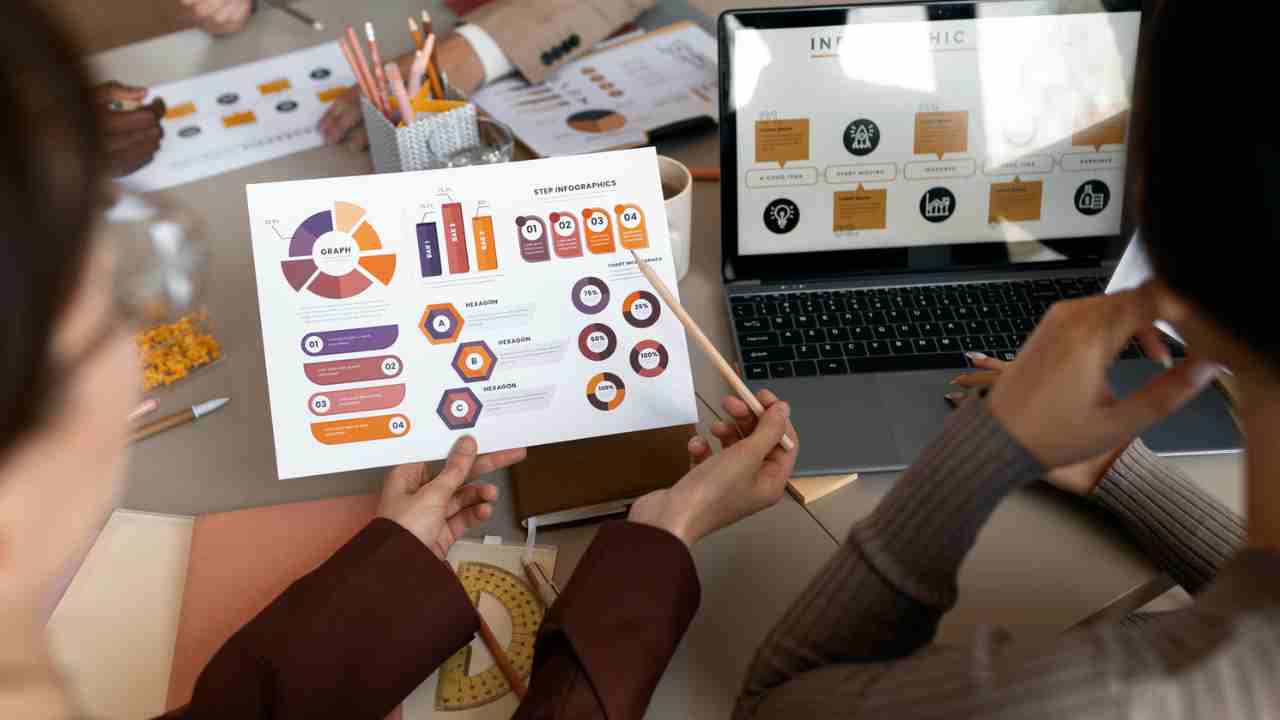 Strategi Digital Marketing yang Harus Dimiliki Setiap Bisnis 2025 Kunci Bertahan di Era Kompetisi Digital