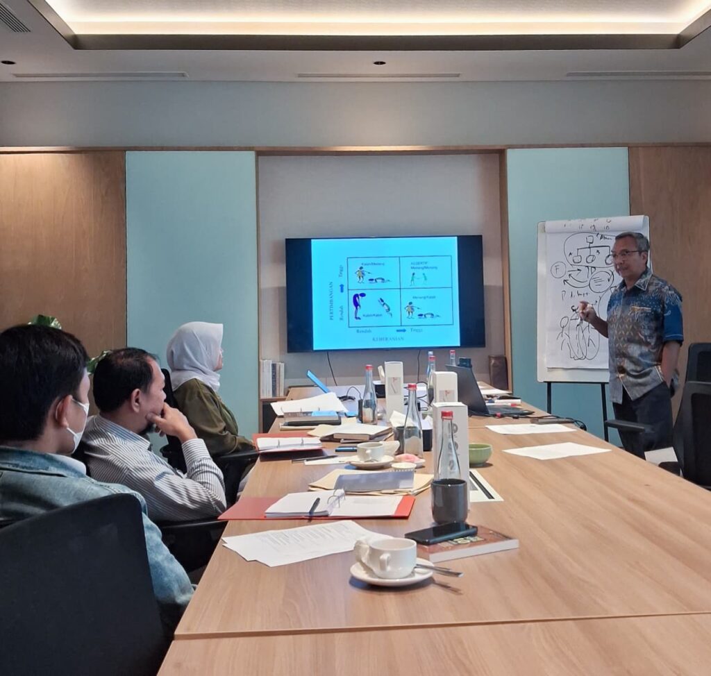 Manajemen Produktivitas Diri 18 Desember 2025