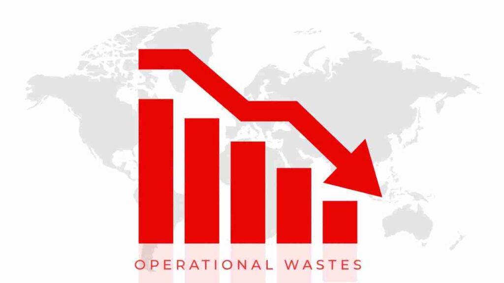 8 Pemborosan dalam Proses Bisnis yang Diam-Diam Menggerus Profit Perusahaan