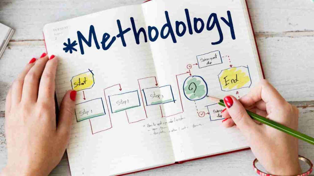 Program Efisiensi Tidak Memberikan Hasil Saatnya Menjalankan Metodologi Lean Six Sigma