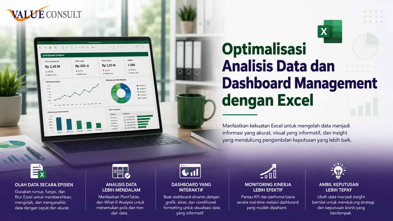 Optimalisasi Analisis Data dan Dashboard Management dengan Excel