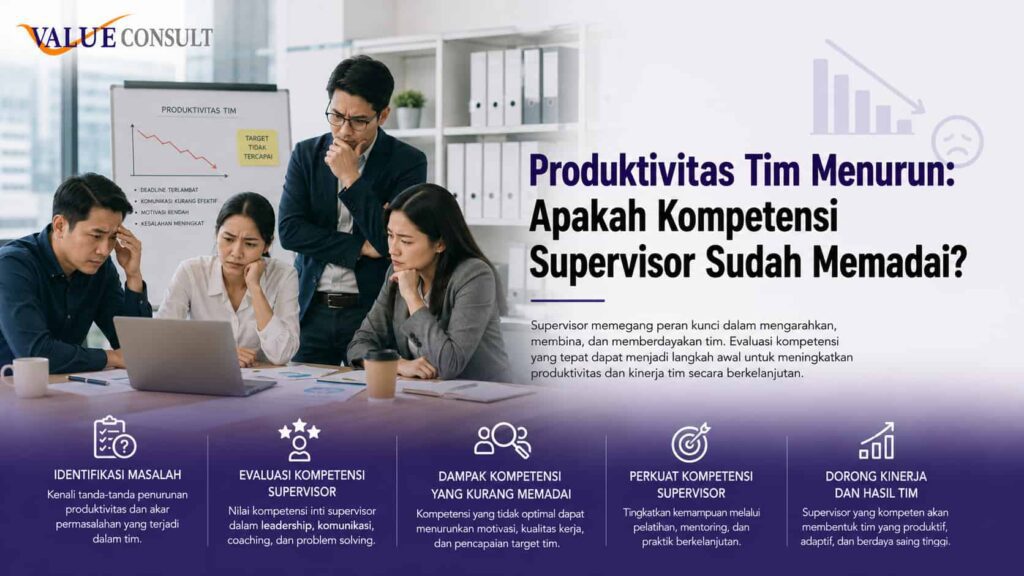 Produktivitas Tim Menurun: Apakah Kompetensi Supervisor Sudah Memadai?