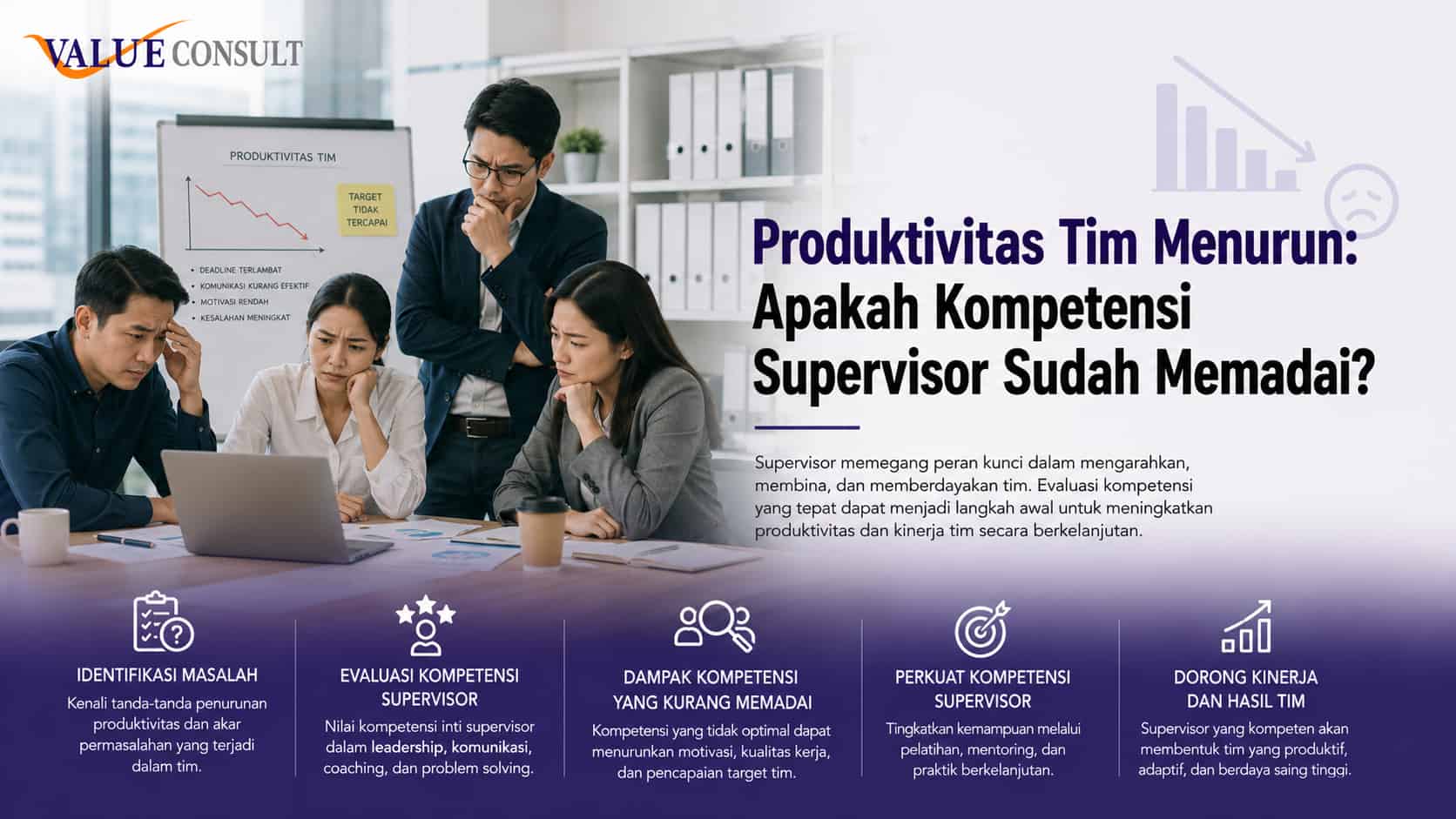 Produktivitas Tim Menurun: Apakah Kompetensi Supervisor Sudah Memadai?